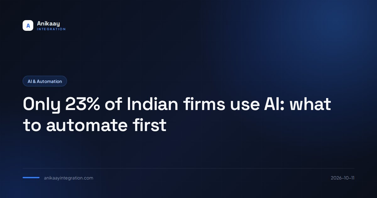 Only 23% of Indian firms use AI: what to automate first Only 23% of Indian firms use AI: what to automate first