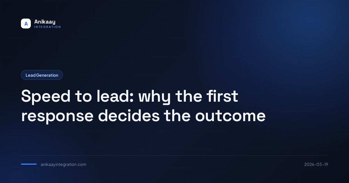Speed to lead: why the first response decides the outcome Speed to lead: why the first response decides the outcome